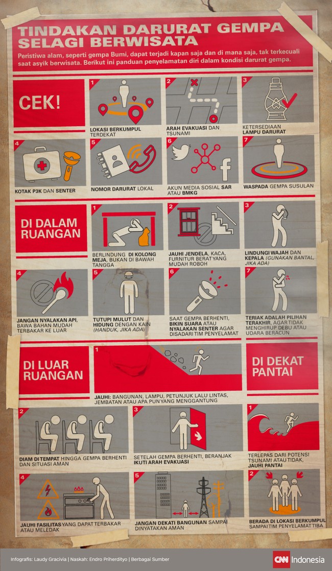 Peristiwa alam, seperti gempa Bumi, bisa terjadi kapan saja dan di mana saja, tak terkecuali saat berwisata. Ikuti panduan penyelamatan diri kala darurat.