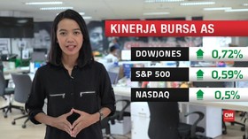 Menimbang Window Dressing dan Kenaikan Suku Bunga AS