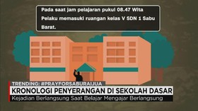 Kronologi Penyerangan SD Sabu Barat