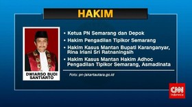 Personel Sidang Kasus Penodaan Agama