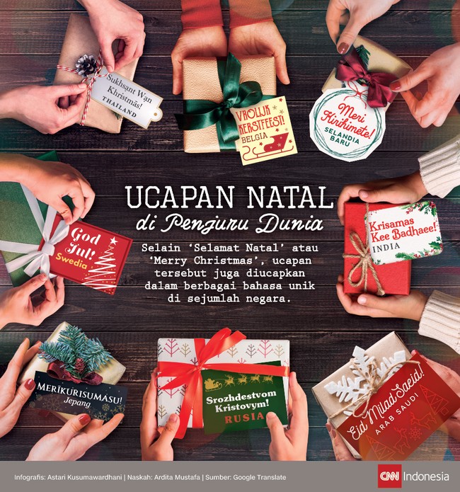 Selain ‘Selamat Natal’ atau ‘Merry Christmas’, ucapan tersebut juga diucapkan dalam berbagai bahasa unik di sejumlah negara.