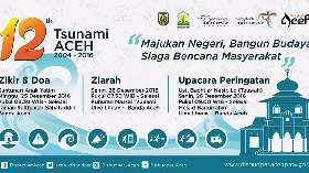Peringatan 12 Tahun Tsunami Aceh Penuh Atraksi Pariwisata