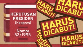 Bappenas: Keppres Reklamasi Jakarta Harus Dicabut