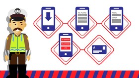 Mengenal Alur Sistem E-Tilang