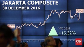 OJK: Dana Repatriasi Dorong Laju IHSG 2017