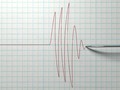 Gempa Bumi 6,1 SR Guncang Tolikara, Tak Potensi Tsunami