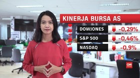Bersiap Ambil Untung Usai Window Dressing Saham