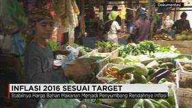 Laju Inflasi 2016 Sesuai Target