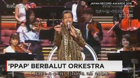 Video Terpopuler Youtube
