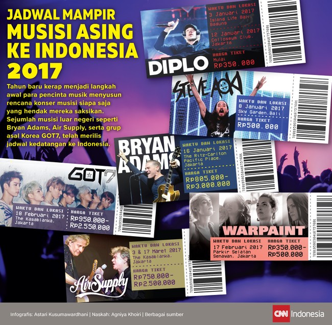 Sejumlah musisi seperti Bryan Adams, Air Supply, serta grup Korea  GOT7, merilis rencana kedatangan mereka tampil di Indonesia.