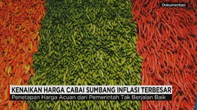 Dampak Kenaikan Harga Cabai terhadap Inflasi