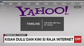 Pasang Surut Perjalanan Yahoo