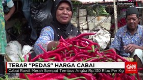 Kenaikan Harga Cabai