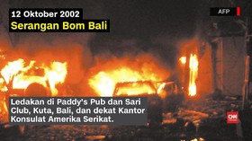 Residivis Teroris dan 'Kegagalan' Deradikalisasi