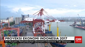 Proyeksi Ekonomi Indonesia 2017