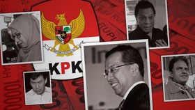 Petinggi Korporasi yang Terjerat Kasus Korupsi