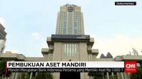 Pembukuan Aset Mandiri