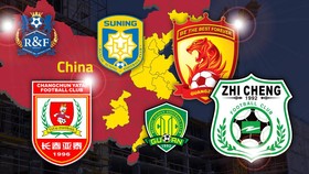 Bisnis Properti di Balik Glamor Liga Super China