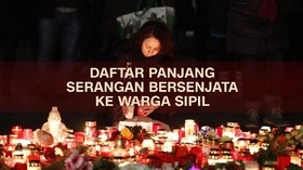 Rangkaian Serangan Warga Sipil 2 Tahun Terakhir