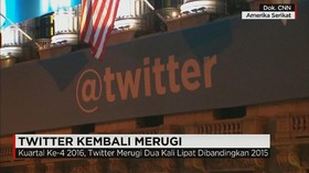 Kalah Saing Twitter Bukukan Kerugian