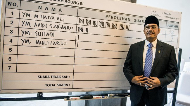Hatta Ali kembali terpilih sebagai ketua Mahkamah Agung setelah unggul 38 suara dari 47 hakim agung yang memilih.