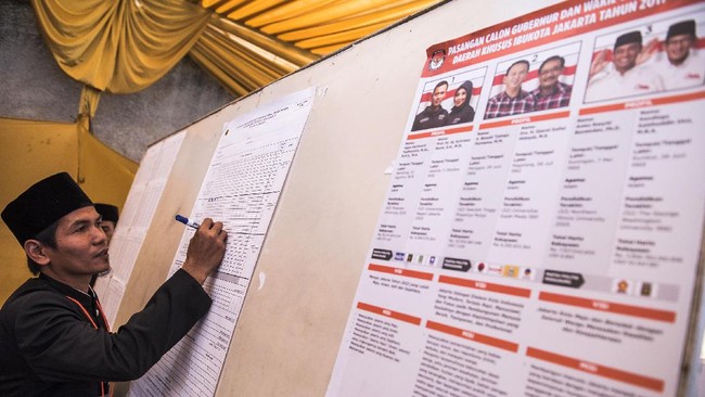 KPU menemukan sejumlah temuan tentang kekeliruan panitia pilkada di sejumlah TPS dalam menggunakan daftar pemilih tetap tambahan.
