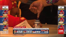 Pelaksanaan Pilkada Serentak 2017