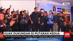 Dukungan Pasangan Calon di Putaran Dua