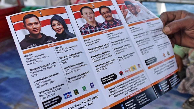 Total pemilih pilkada DKI Jakarta sebanyak 6.815.415 orang. Dari jumlah tersebut, hanya sekitar 77 persen di antaranya yang menggunakan hak mereka.