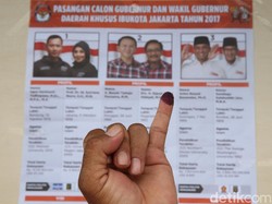 Apakah Sholat dan Wudhu Sah Jika Ada Tinta Pilkada di Tangan? Ini Hukumnya