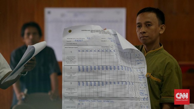 KPU DKI Jakarta mengatakan daftar pemilih tetap (DPT) putaran kedua yang sudah ditetapkan oleh lembaga tersebut sehingga tidak akan berubah.