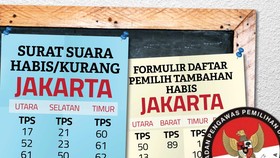 Sebaran Pelanggaran Pilkada DKI Saat Hari Pencoblosan