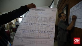Peningkatan DPT, Anies-Sandi Kerahkan Tim Kawal TPS
