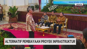Pembiayaan Proyek Investasi Non-anggaran