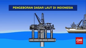 Menguak Potensi Dasar Laut Indonesia