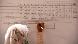 E-Rekap Punya 4 Kelemahan, Perludem Usul Tetap Hitung Manual