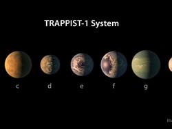 Temuan Kehancuran di Trappist-1e, Planet Ekstrasurya yang Berpotensi Layak Huni