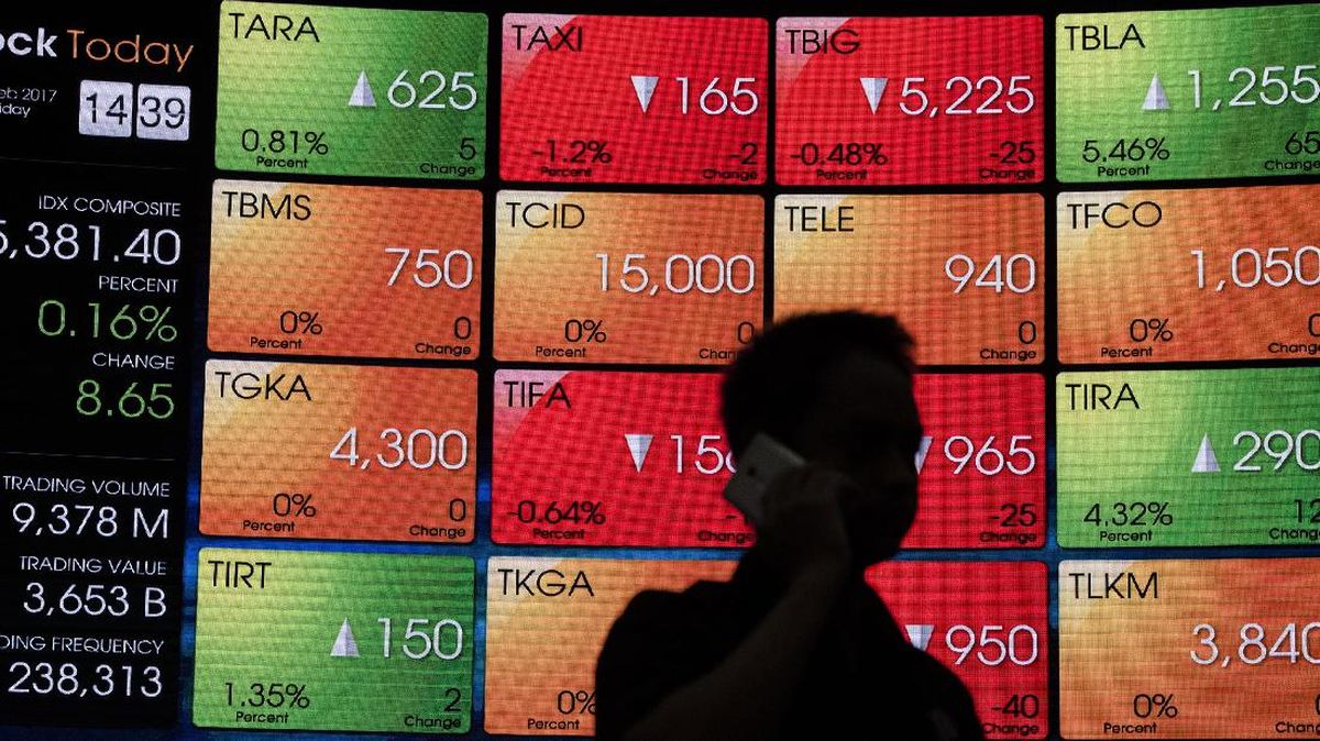 IHSG Ambrol 1,85 Persen ke 6.599 di Awal Pekan