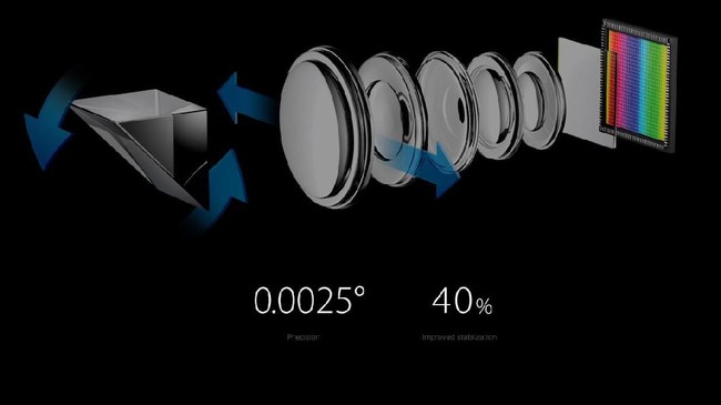 Oppo mengklaim fitur 5x dual-camera zoom dibekali teknologi periskop untuk menghasilkan foto setara dengan bidikan kamera digital.