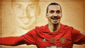 Mengenal Julukan Zlatan Ibrahimovic