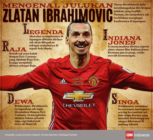 Zlatan Ibrahimovic punya lebih dari satu julukan, terutama selama membela Manchester United. Uniknya, julukan itu berasal dari dirinya sendiri.