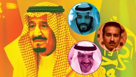 Poin Penting soal Raja Salman