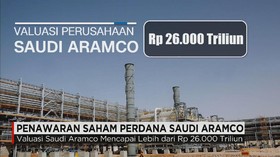 Menakar IPO Raksasa Minyak Arab Saudi