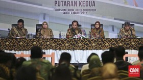 Nasib Komisioner KPU dan Bawaslu DKI Diputuskan 7 April