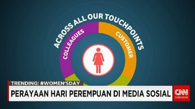 Media Sosial Rayakan Hari Perempuan Sedunia