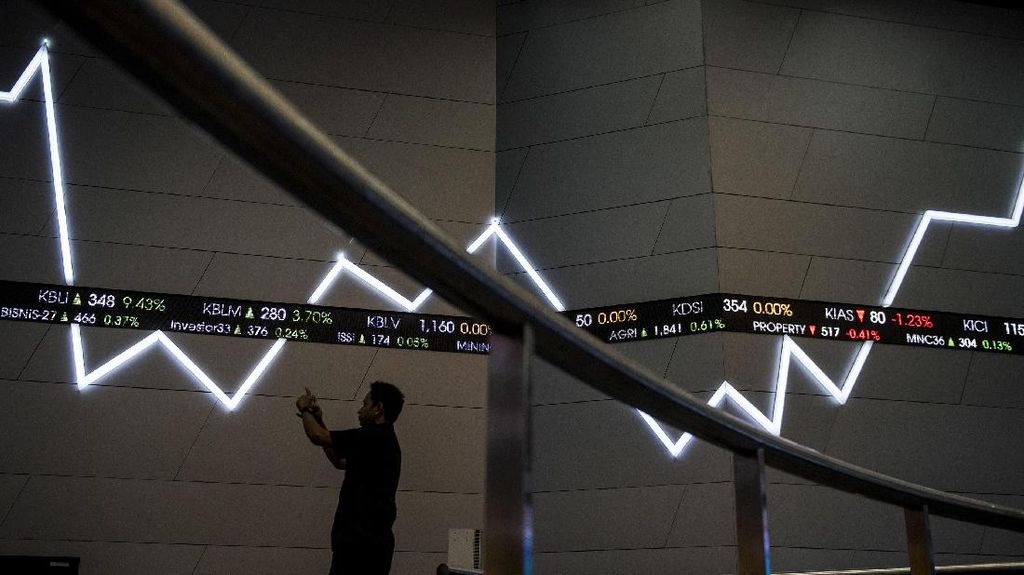 IHSG Diproyeksi Naik Sentuh 9.000 Hari Ini