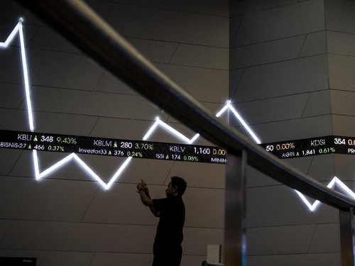 IHSG Menanjak 1,04 Persen ke 8.250 Sore Ini