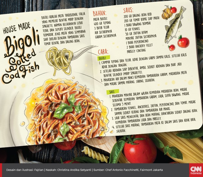 Pasta termasuk makanan yang mudah diolah. Salah satunya bisa dibuat dengan tambahan saus tomat kental dan daging ikan kod ala chef Antonio Facchinetti.