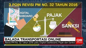 Balada Transportasi Online