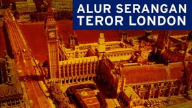 Alur Serangan Teror London